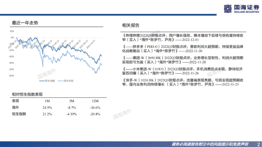 35页PPT：美团VS字节跳动，本地生活业务对比分析（附免费下载）