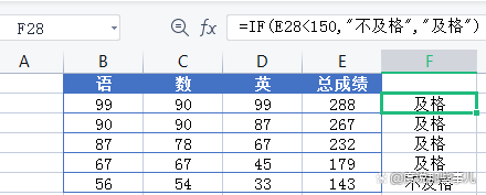 Excel中经常使用的几个基础函数，大大提高你的工作效率