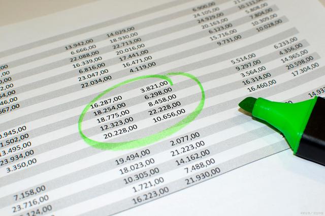 来看看这个Excel模板制作的每月销售报表怎么样？