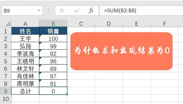 为什么Excel求和结果总是为0