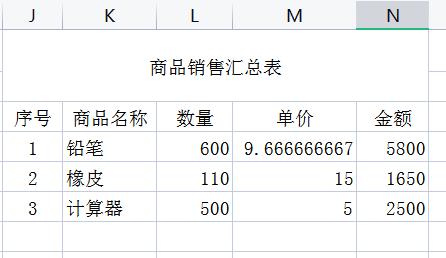 Excel表格公式日积月累-为什么要设置小数点后面位数