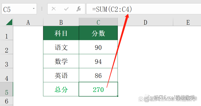 Excel中的加、减、乘、除函数