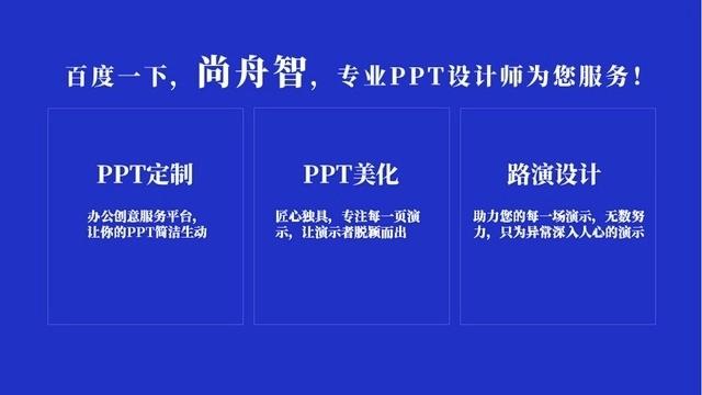 做ppt一般收费多少 ppt代写多少钱