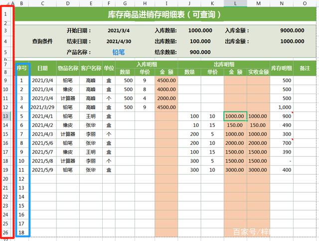 Excel技巧—如何在打印时将行号也打印出来