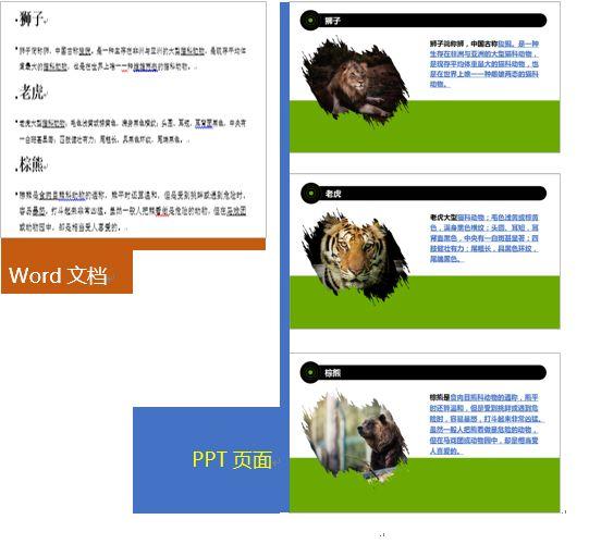 快速将Word内容转换成PPT，我们只需三个步骤就可以搞定