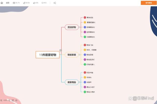 怎么用Word做思维导图？教你两个实用方法